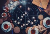BESTSELLER Tvoj HOROSKOP 2027