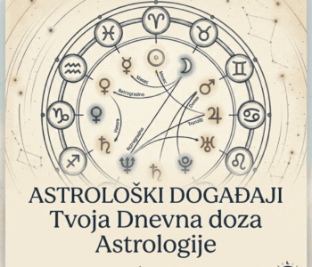 Astrološki događaji i uticaji za danas